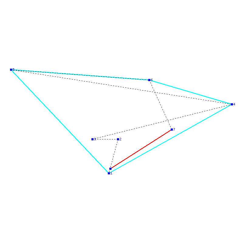 Flugauswertung